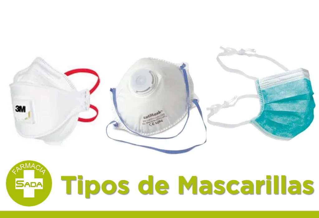 Tipos de Mascarillas