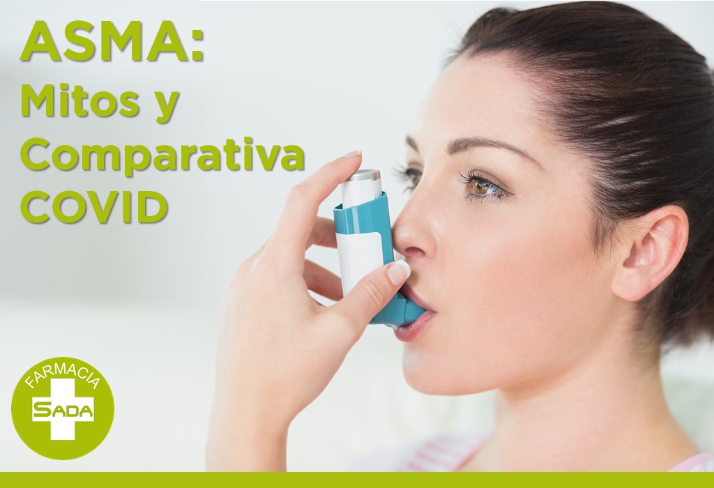 Asma: Mitos y Comparativa COVID